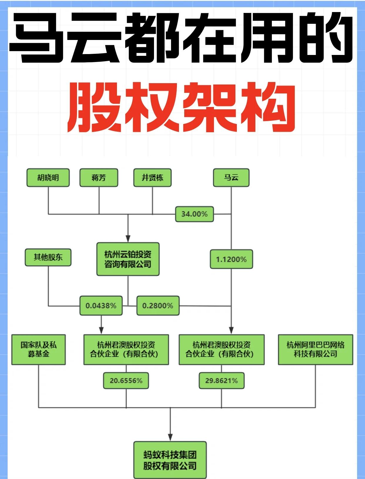 股权激励方案上市(股权激励 上市公司) 股权激励方案上市(股权激励 上市公司)