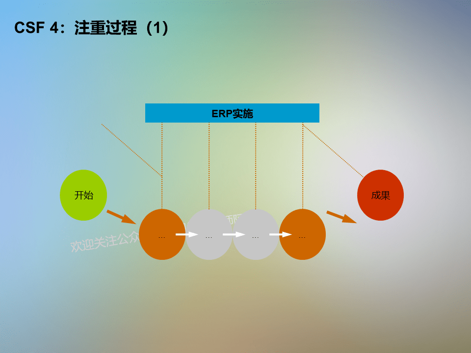 半导体咨询方法论(了解半导体行业的书)合作市