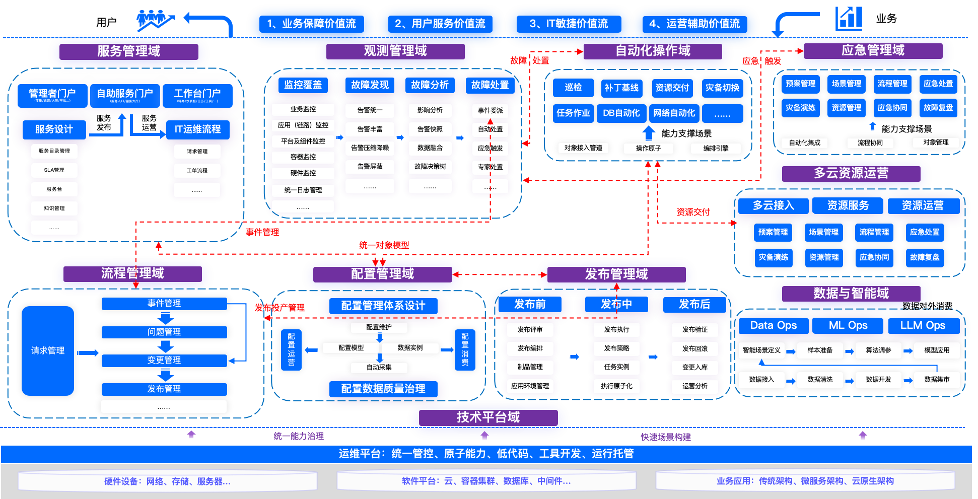 行业解决方案案例(行业解决方案案例范文)合作市