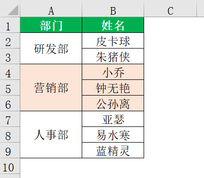 并购战略筛选咨询(并购战略可能面临的挑战)合作市 并购战略筛选咨询(并购战略可能面临的挑战)合作市