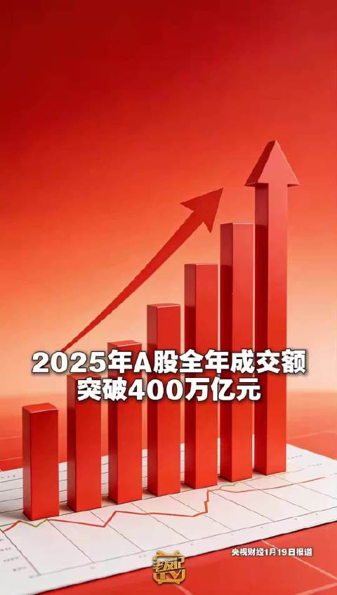 市值管理分红政策(市值管理的股票好吗)合作市