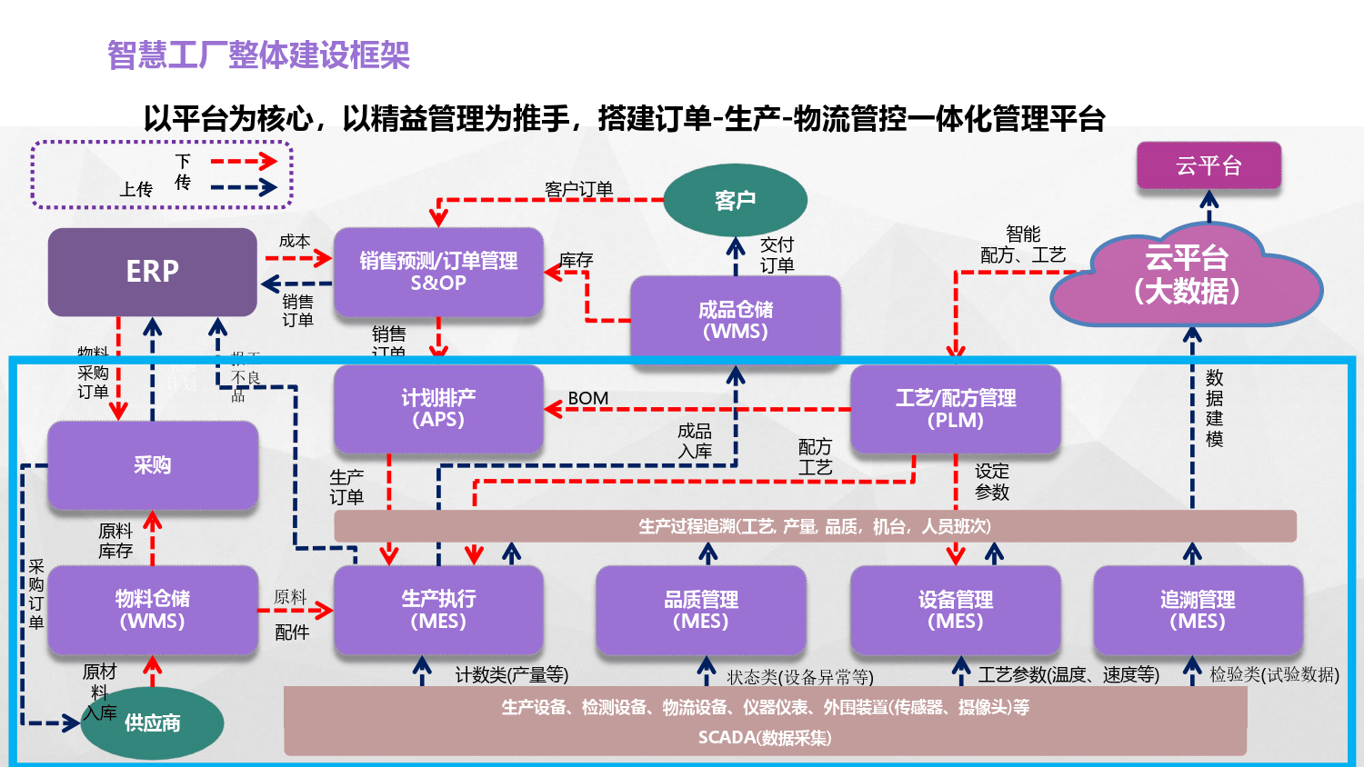 智能制造行业方案(智能制造行业方案策划)合作市