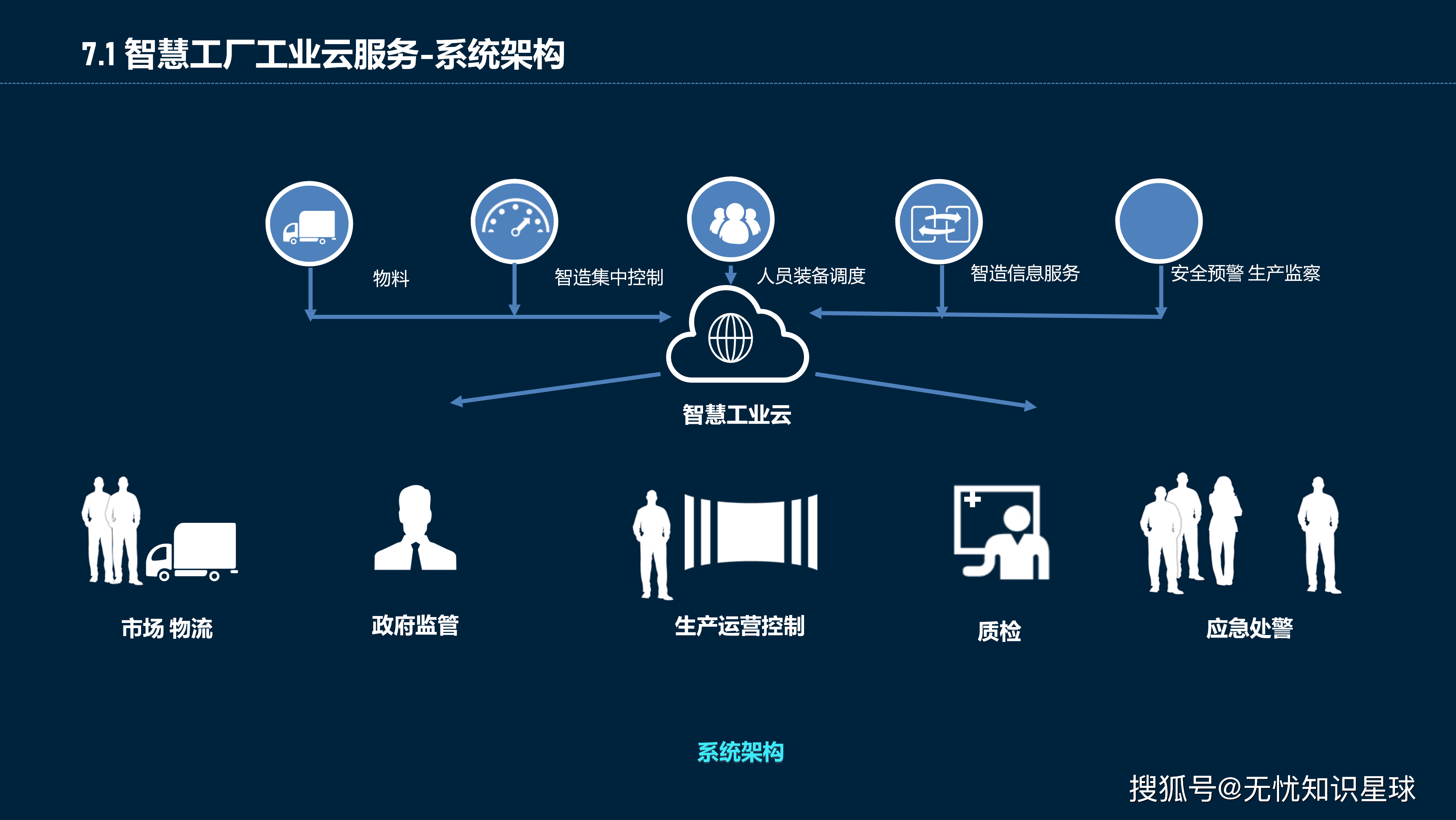 智能制造行业方案(智能制造行业方案策划)合作市