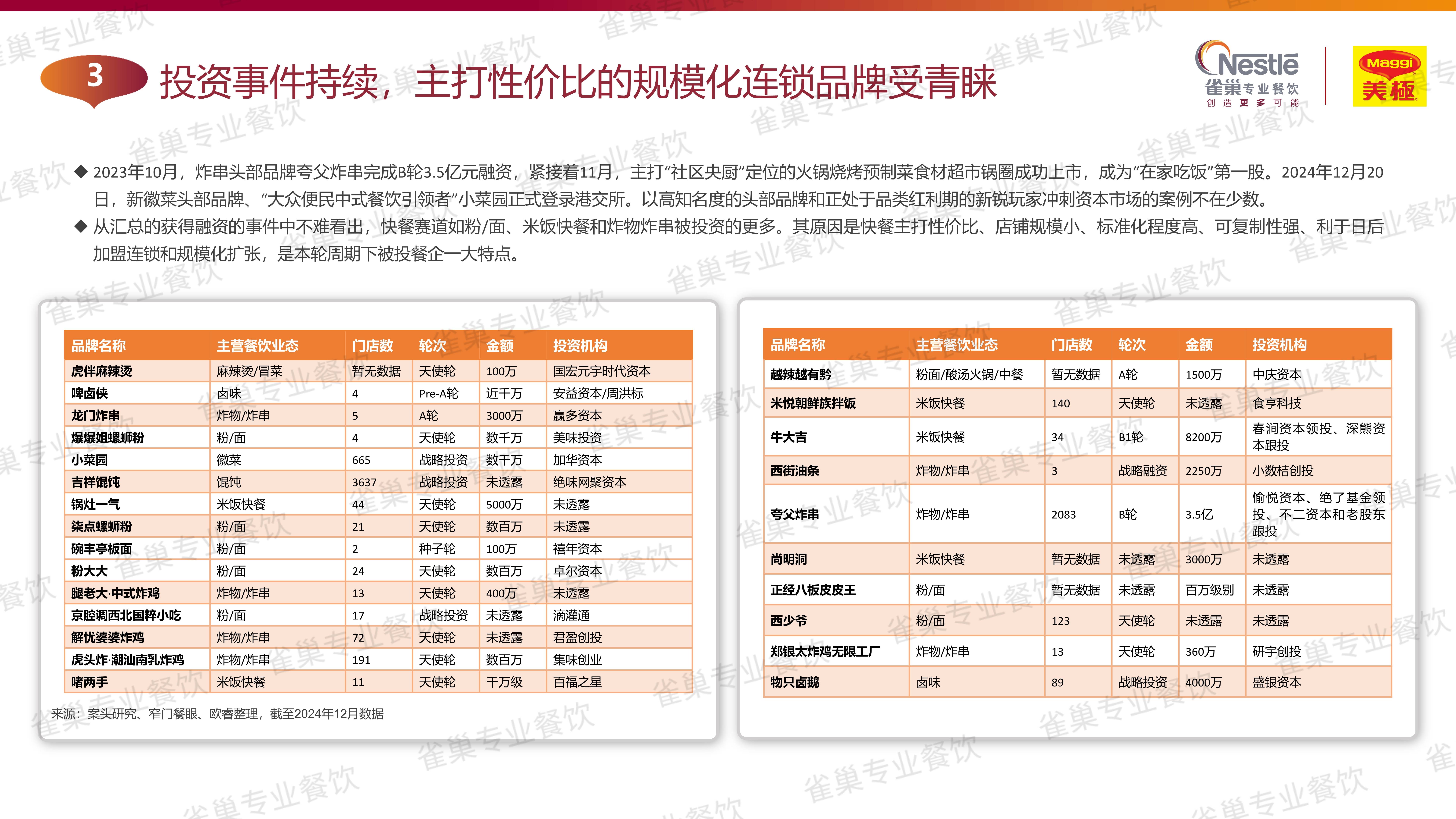 行业痛点白皮书(2021年行业痛点)合作市