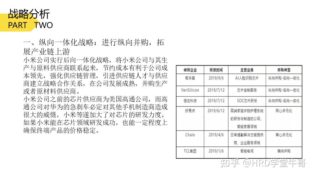 纵向一体化并购(纵向一体化并购案例)合作市
