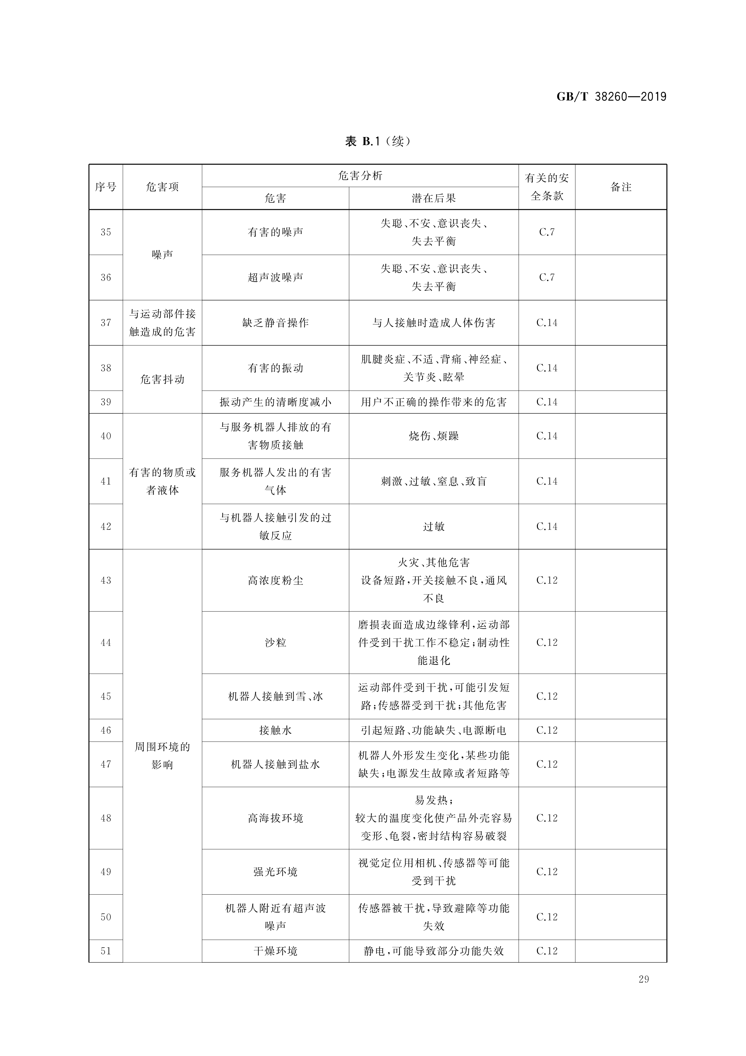 行业洞察诊断评估(行业洞察报告怎么写)合作市