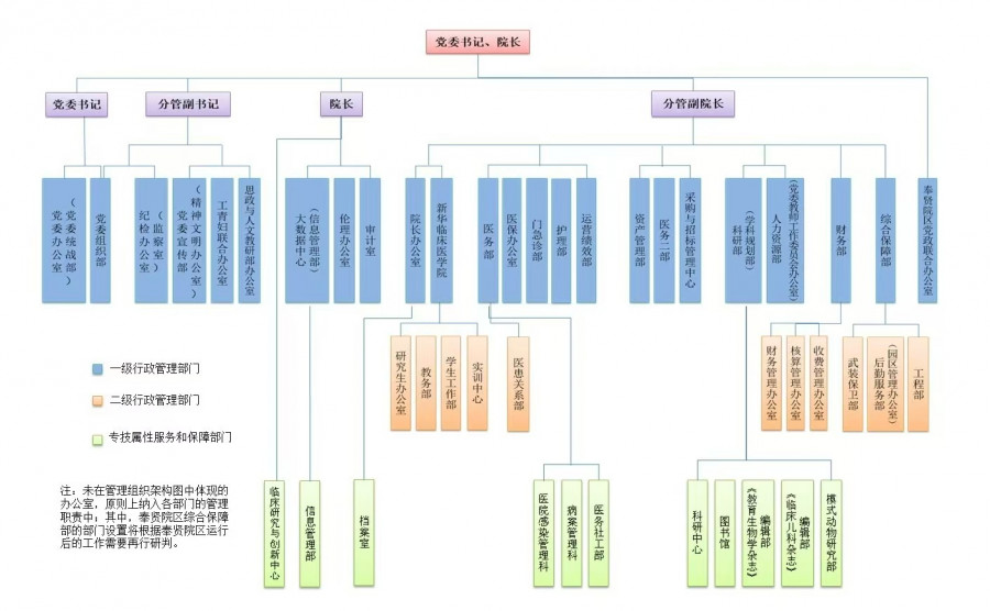 组织变革咨询机构(组织变革的真实公司案例)合作市