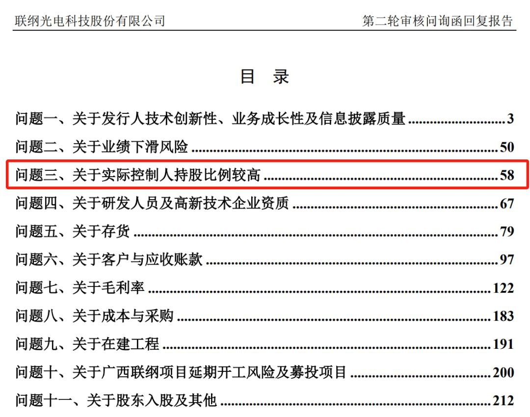 IPO问询问题分类(ipo问询后多久通过)合作市