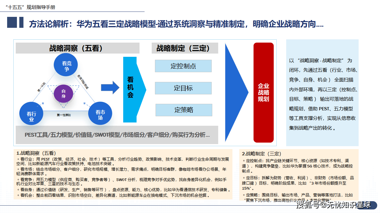 企业研究战略分析(企业战略研究的基本问题)合作市