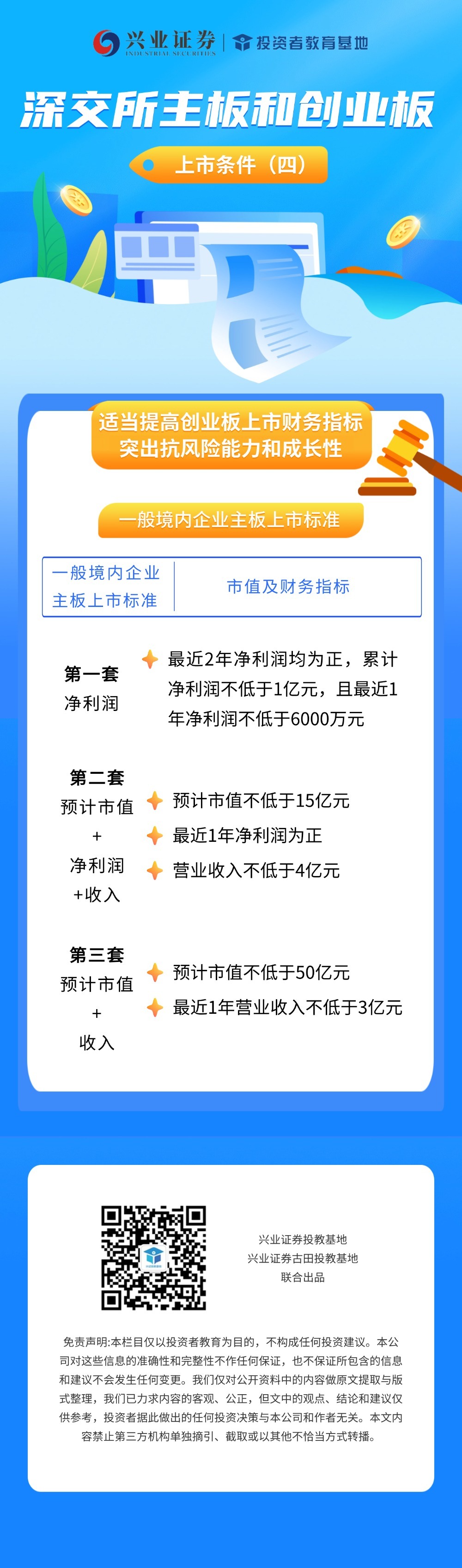 行业解决方案上市(行业解决方案是什么)合作市