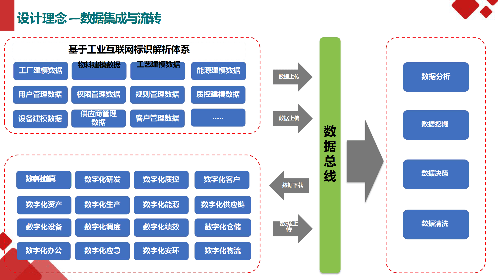 行业解决方案咨询(行业解决方案咨询怎么写)合作市