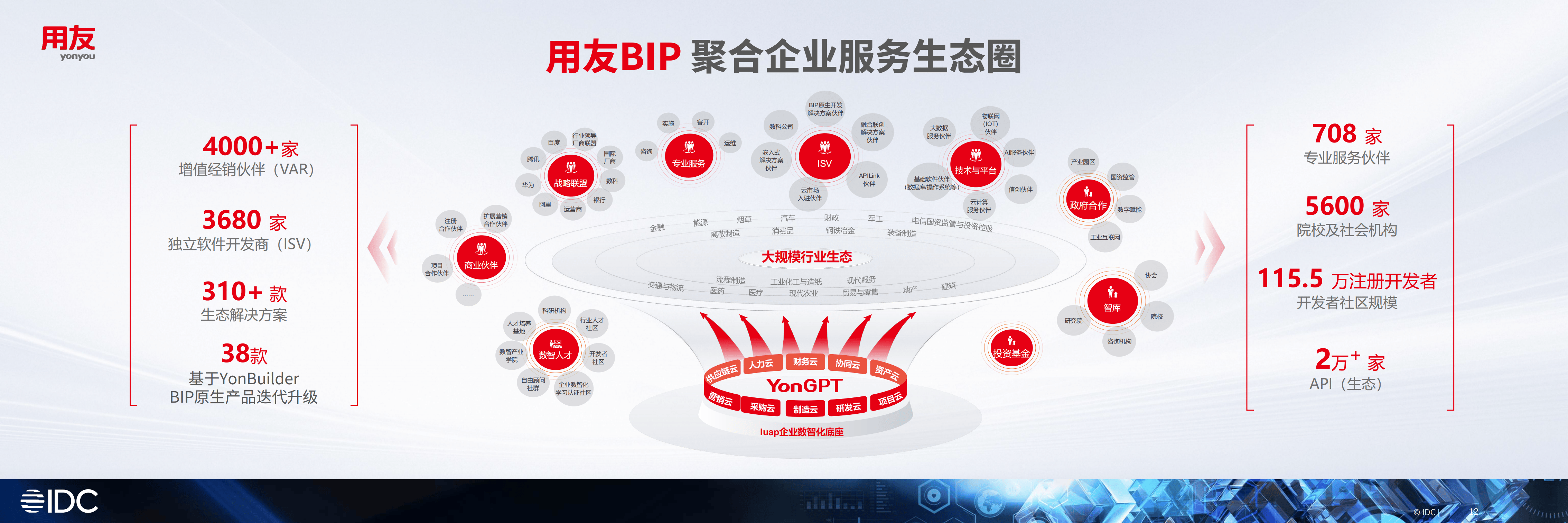 产业生态布局咨询(产业生态格局什么意思)合作市