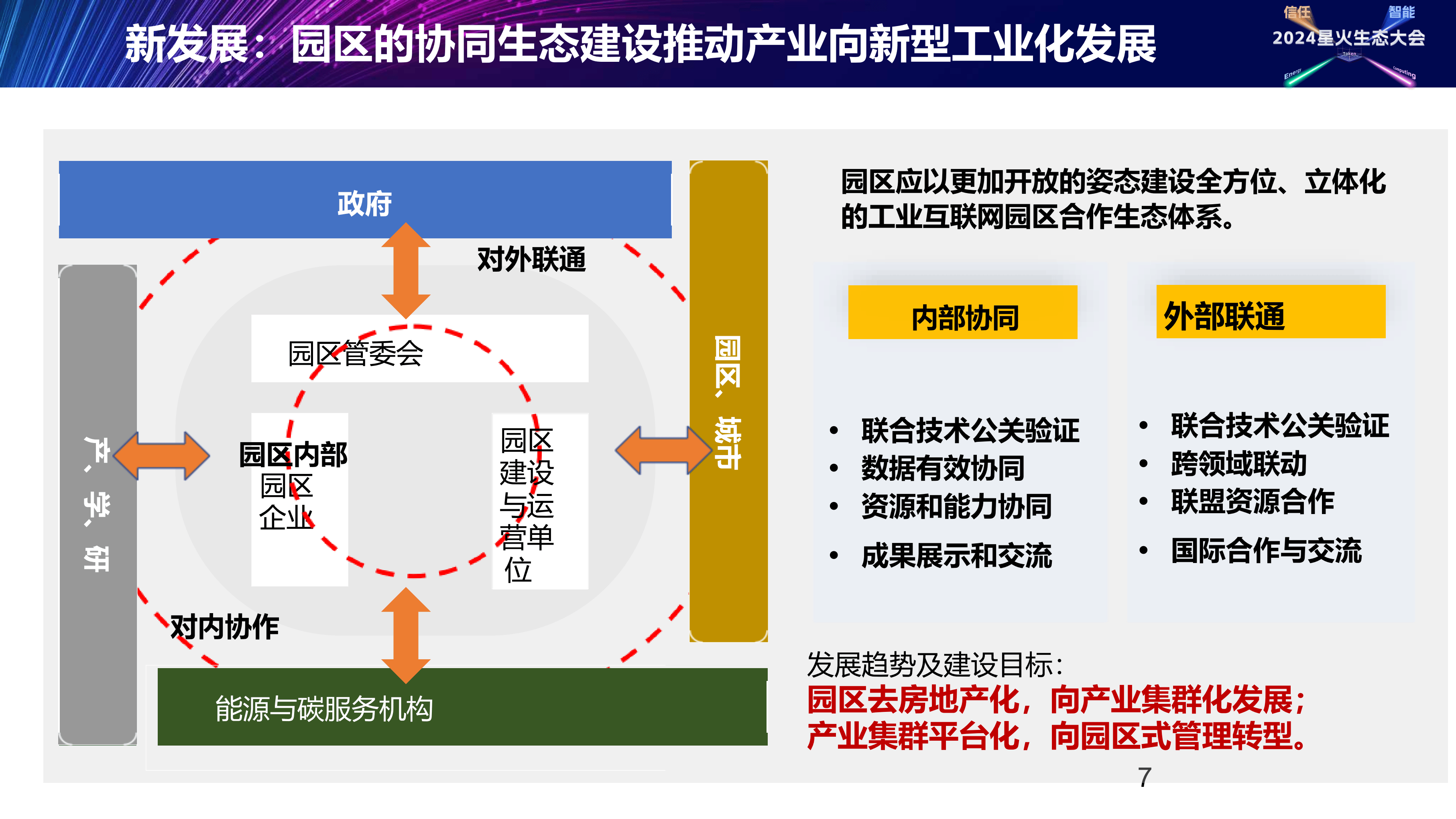产业整合咨询服务(产业整合模式的核心是什么)合作市