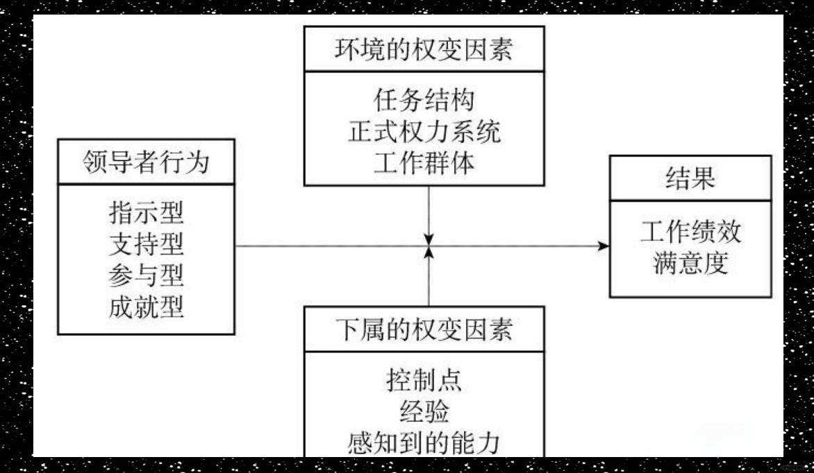 资本路径规划评估(资本路径规划评估包括)合作市 资本路径规划评估(资本路径规划评估包括)合作市