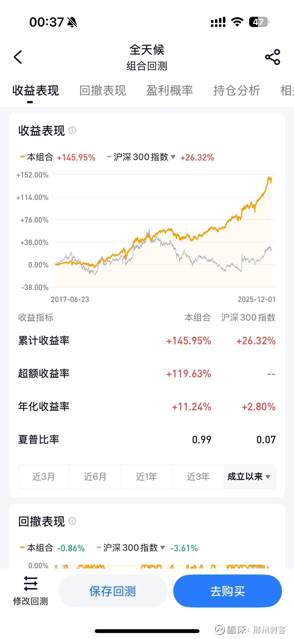 融资成功率提升(融资成功的原因有哪些)合作市