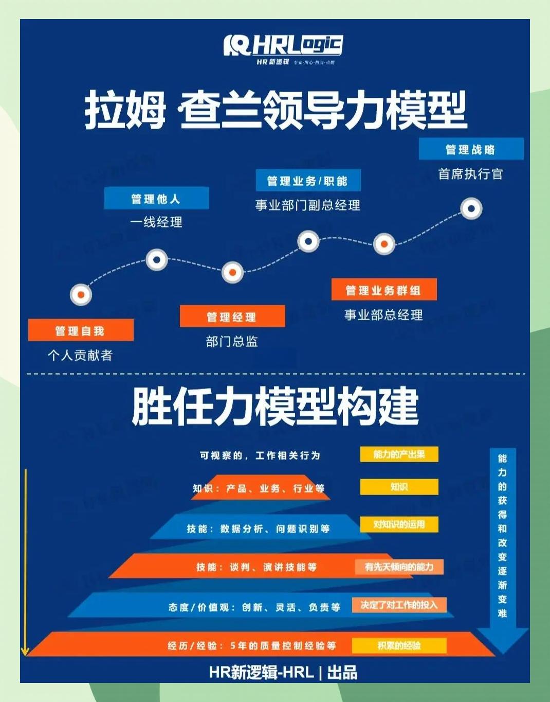 激励对象筛选模型(激励对象筛选模型是什么)合作市