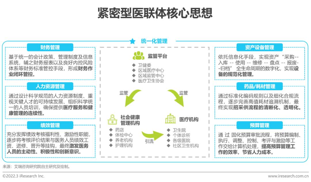 医药咨询内控建设(医药企业内部控制国内外研究现状)合作市
