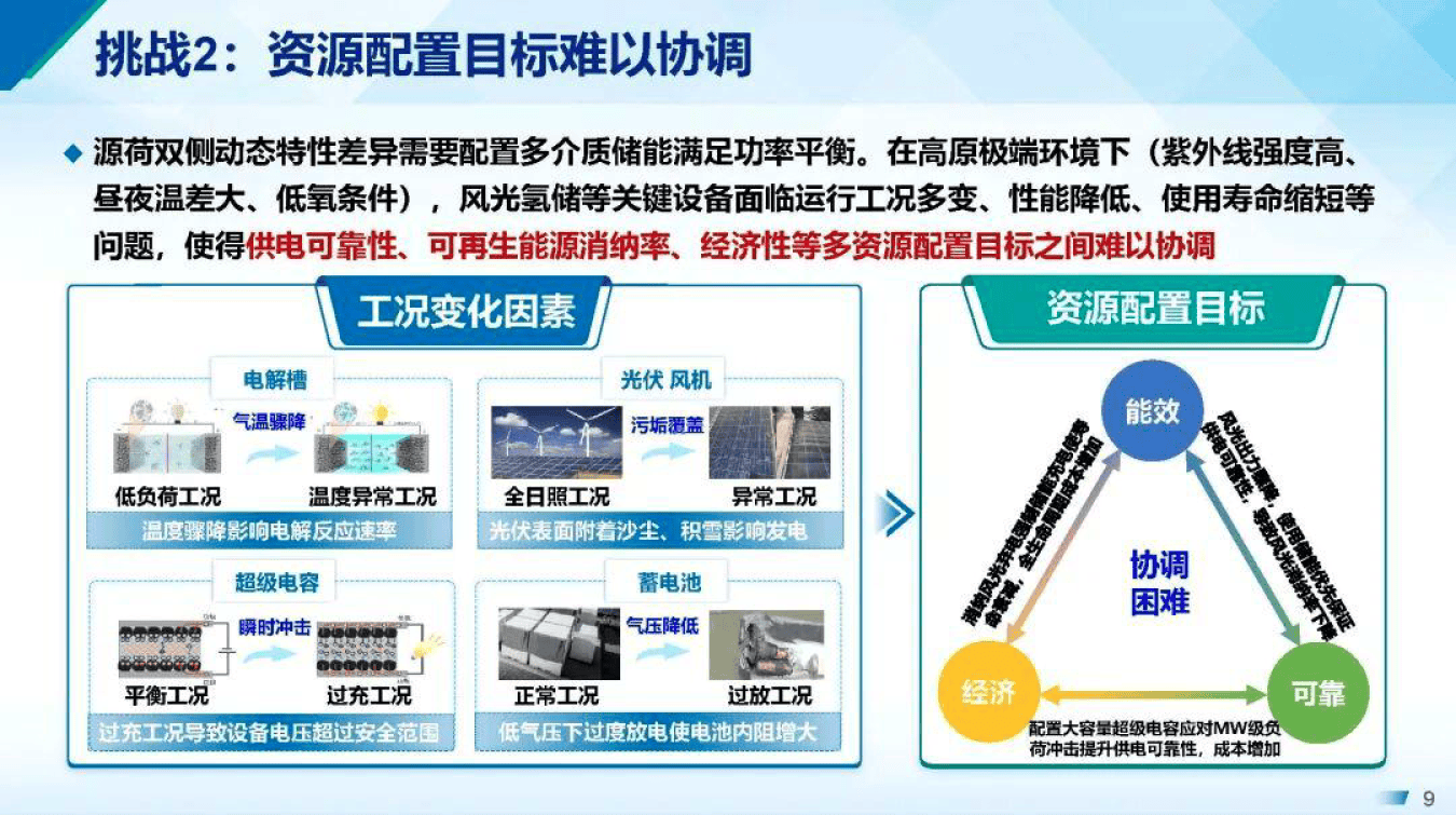 产能优化整合方案(产能优化提高生产规模)合作市