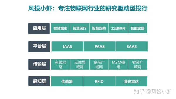 融资顾问市场分析(融资顾问的职责是什么)合作市