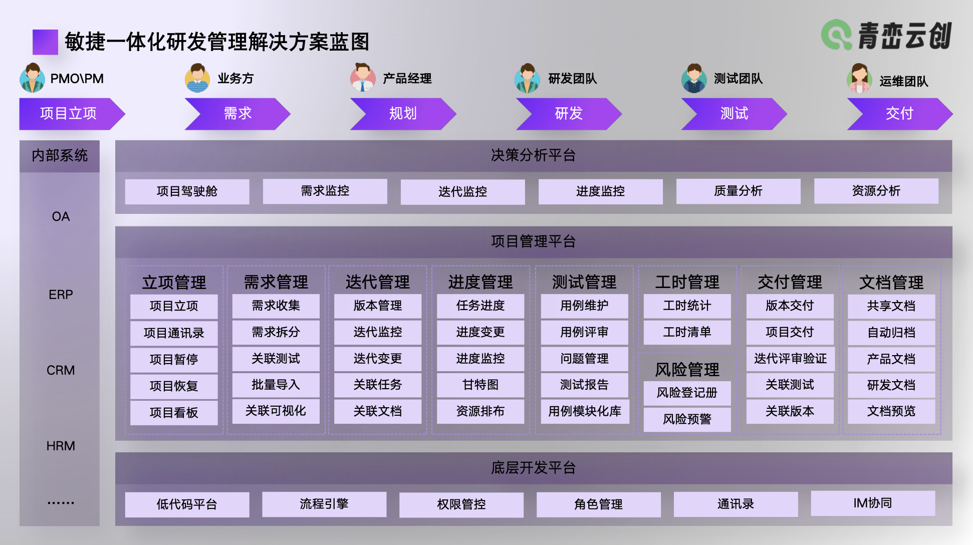 行业解决方案优化(行业解决方案的定义)合作市