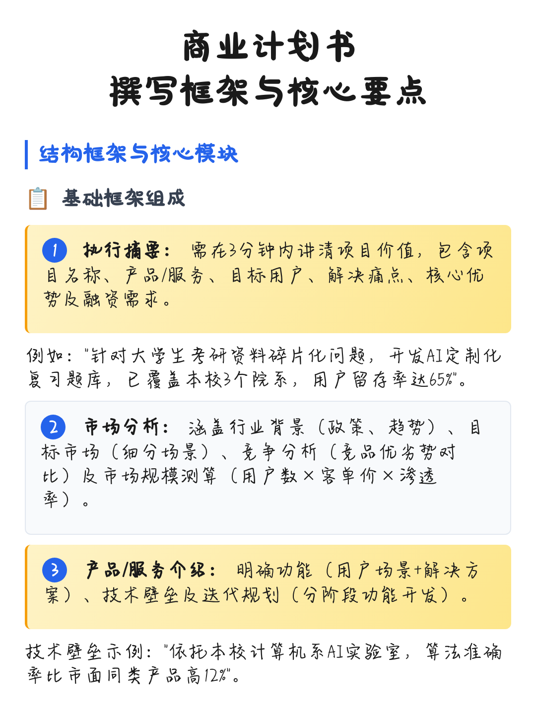 商业计划书撰写(商业计划书撰写是要避免随处可见的疏忽)合作市