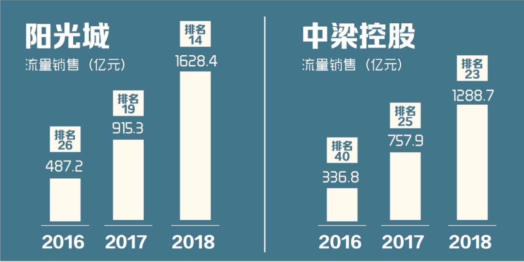 项目跟投机制设计(项目跟投机制实施意见)合作市