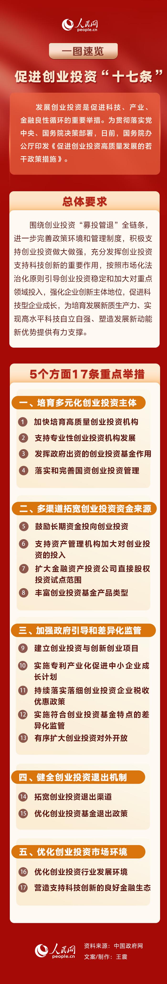 产业扶持政策解读(产业扶持政策有哪些)合作市