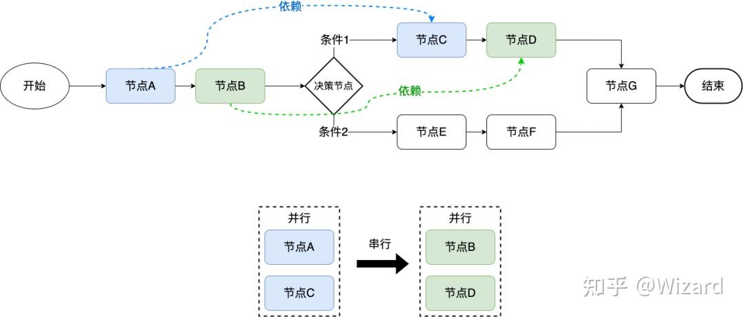 战略路径规划咨询(战略路径是什么意思)合作市