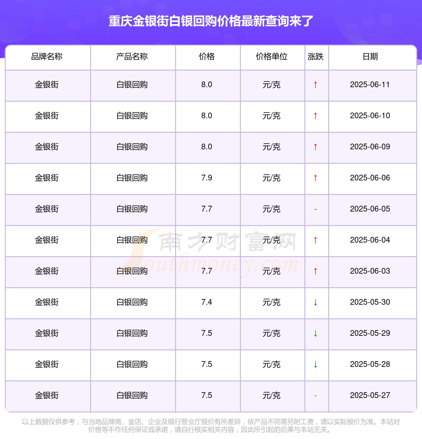 协商价格回购方案(协商价格回购方案模板)合作市