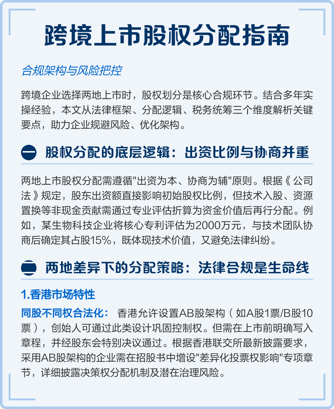 股权设计合规性(股权设计要遵循哪些原则)合作市