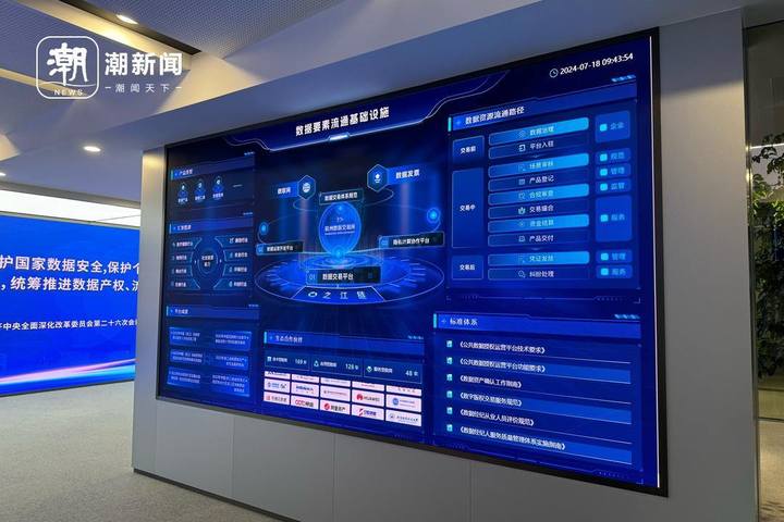 数字化运营咨询(数字化运营咨询公司)合作市