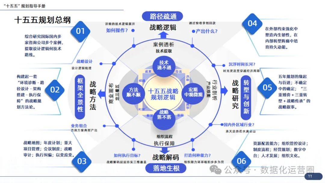 企业战略咨询案例(企业战略咨询报告)合作市 企业战略咨询案例(企业战略咨询报告)合作市