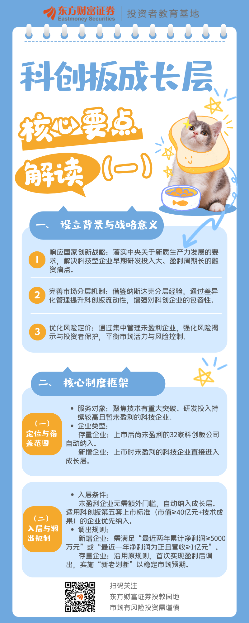 科创板硬科技论证(科创板硬核科技公司)合作市