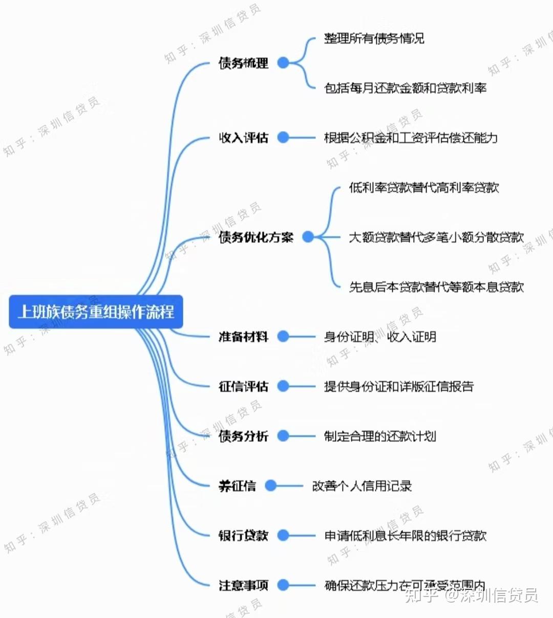 困境企业重组案例(困境企业重组案例分析)合作市