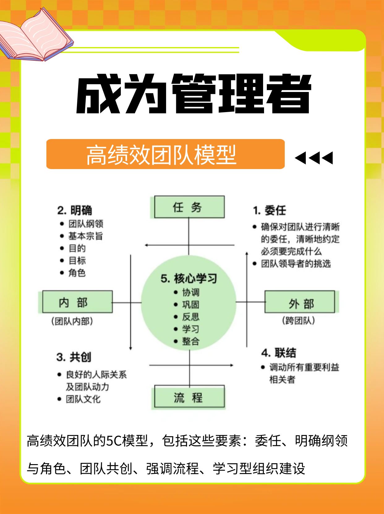 组织变革阻力管理(简述组织变革过程中的阻力及其消除阻力的管理对策)合作市