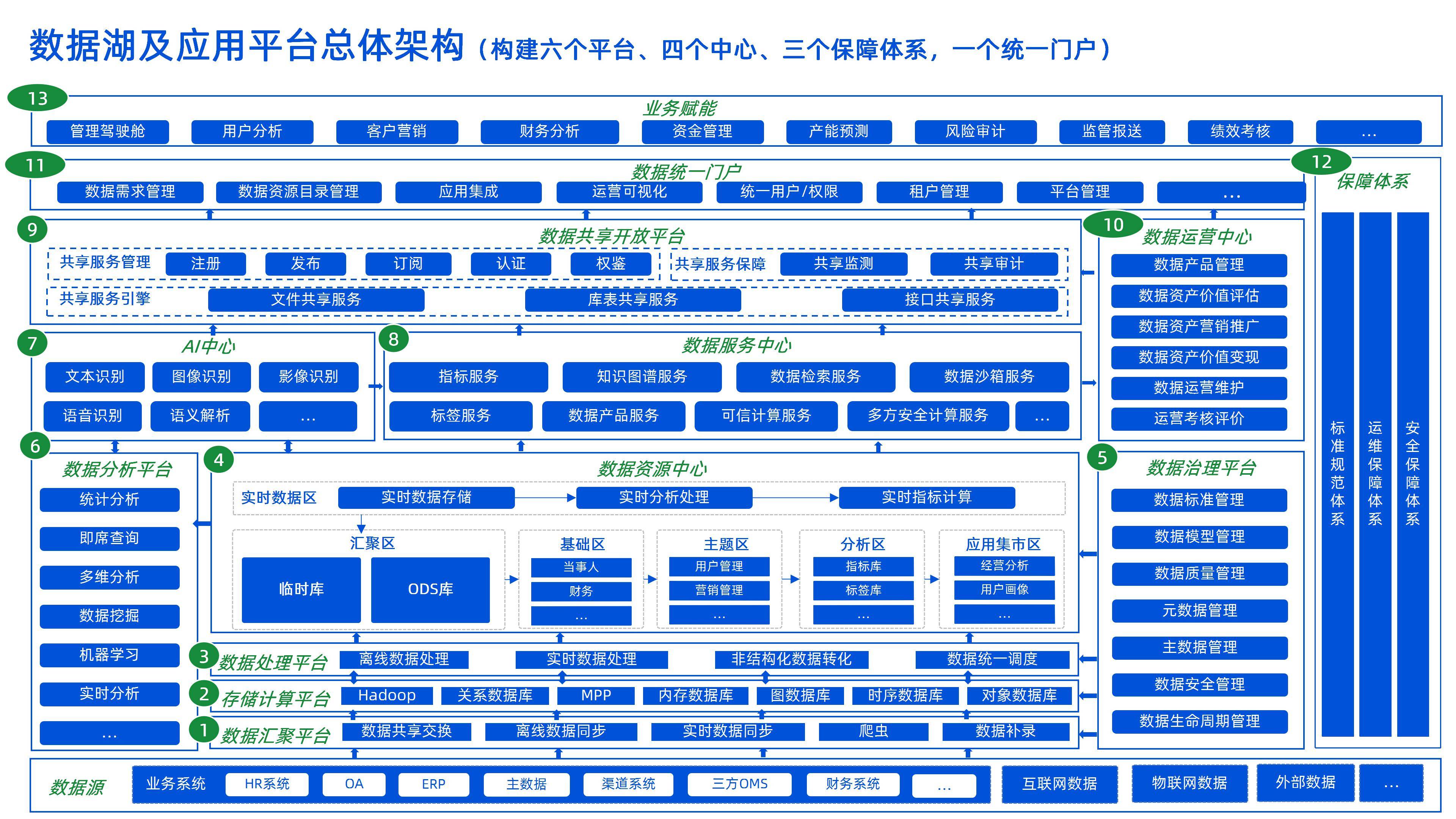 产业整合成功案例(产业整合成功案例范文)合作市