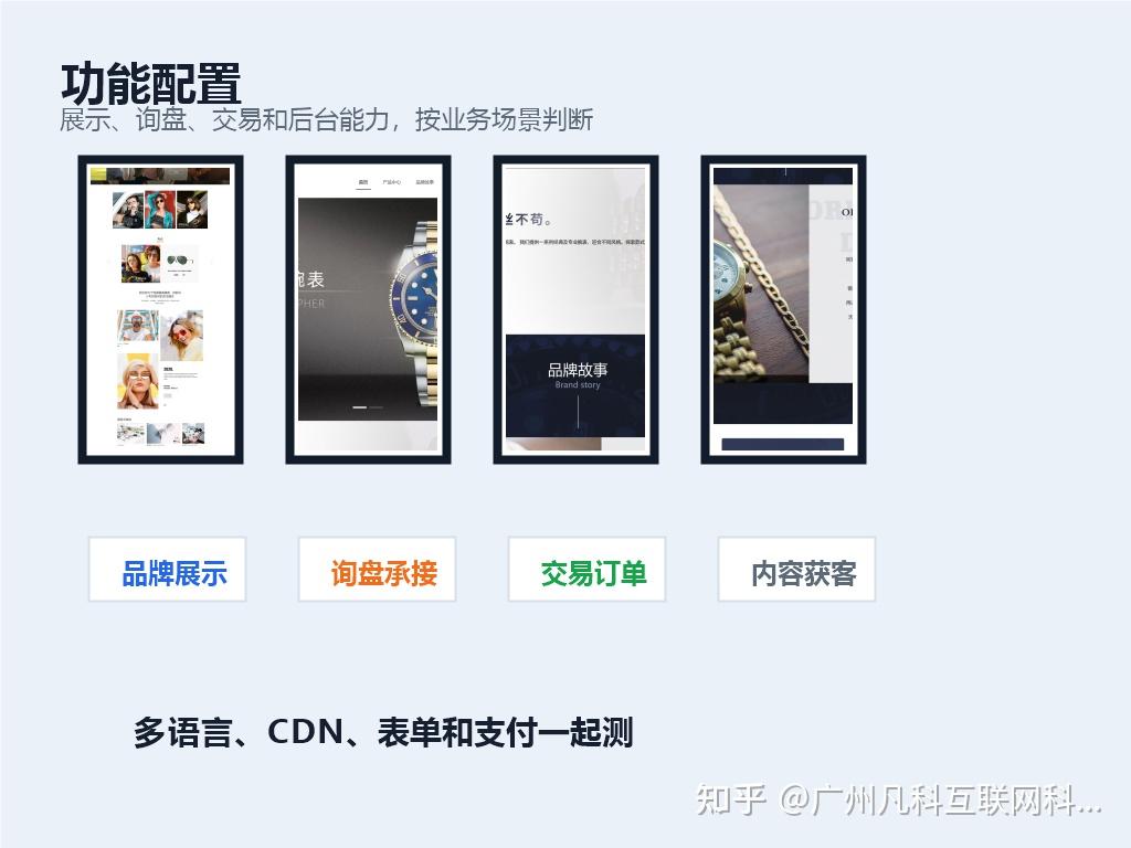 独立站运营方案(独立站运营方案范文)合作市