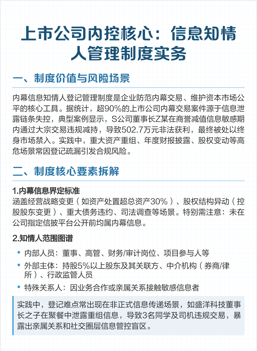 上市内控建设辅导(上市前内控建设时间)合作市