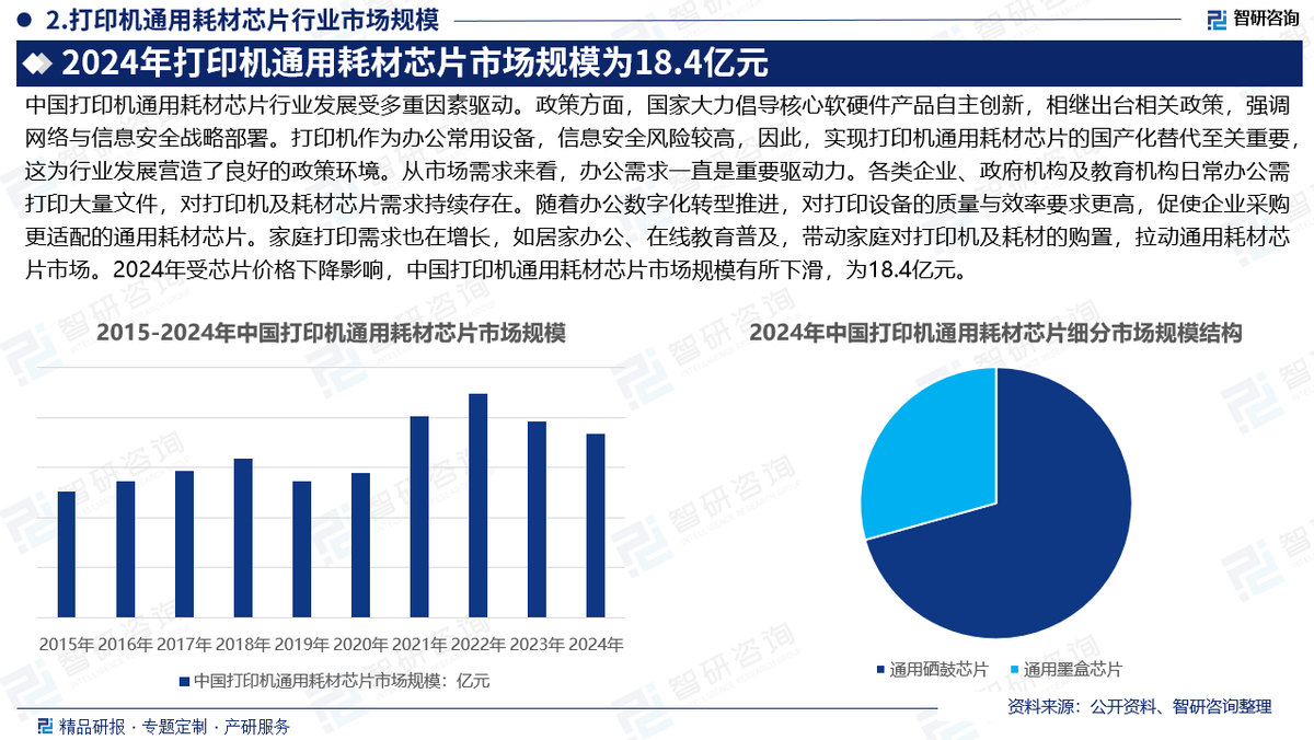 国产替代战略咨询(国产替代战略咨询招聘)合作市