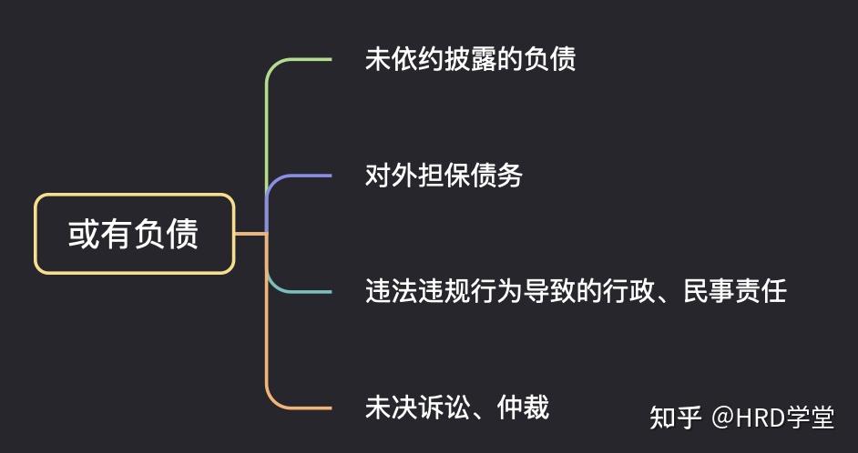 并购交割整合服务(并购交割流程具体步骤)合作市 并购交割整合服务(并购交割流程具体步骤)合作市