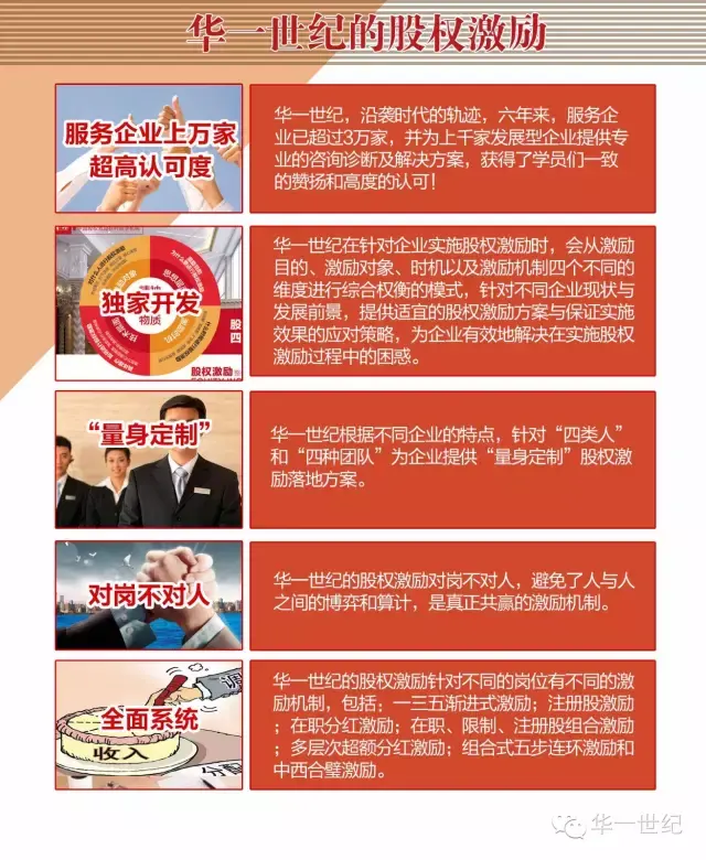 股权激励方案诊断(股权激励方案实施的五个步骤是什么)合作市