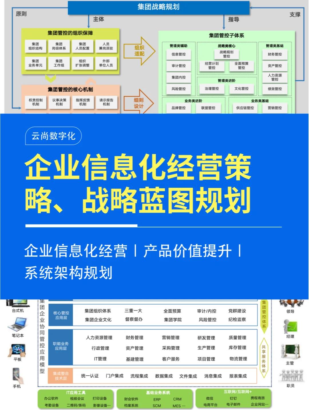 企业增长战略咨询(企业增长战略咨询报告)合作市