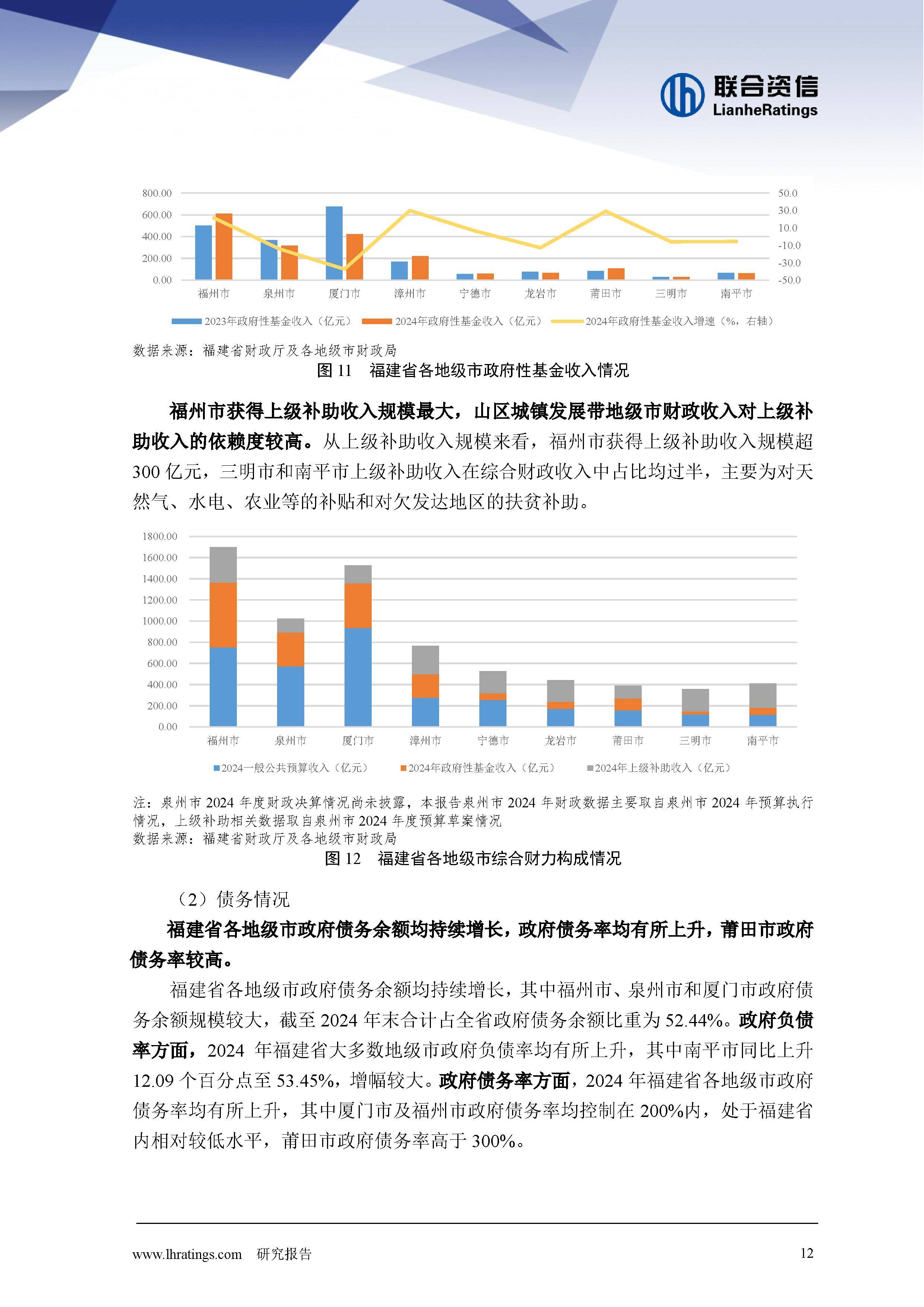 融资顾问行业研究(融资顾问行业研究内容)合作市