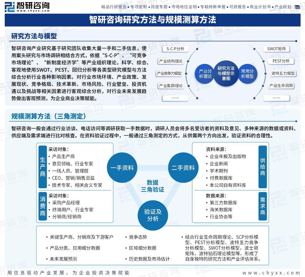 行业洞察行业研究(行业洞察包括哪些方面)合作市
