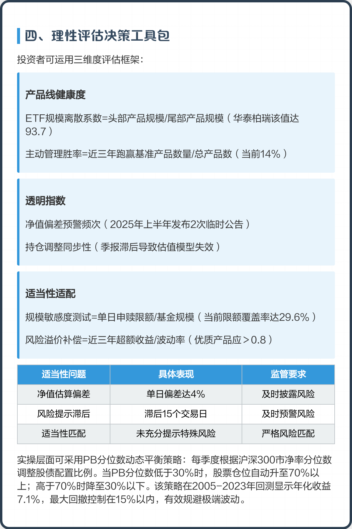 产业基金评估服务(产业基金评估服务包括哪些)合作市